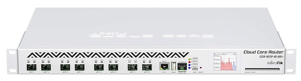CCR2216-1G-12XS-2XQ MIKROTIK SWITCHING & ROUTING ROUTERS CCR16 CORES, 16GB RAM,