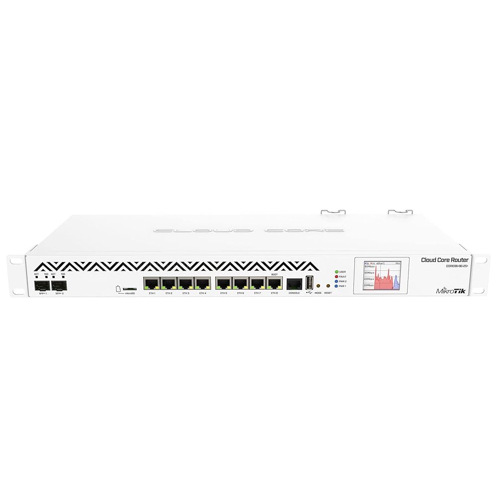 CCR1036-8G-2S+ SWITCHING & ROUTING ROUTERS MIKROTIK CCR1036-8G-2S+ CLO