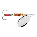 ANZUELO GIRADOR SOUTH BEND SB-BA112-G BAD AXE SPINNER 1/12OZ GOLD #0